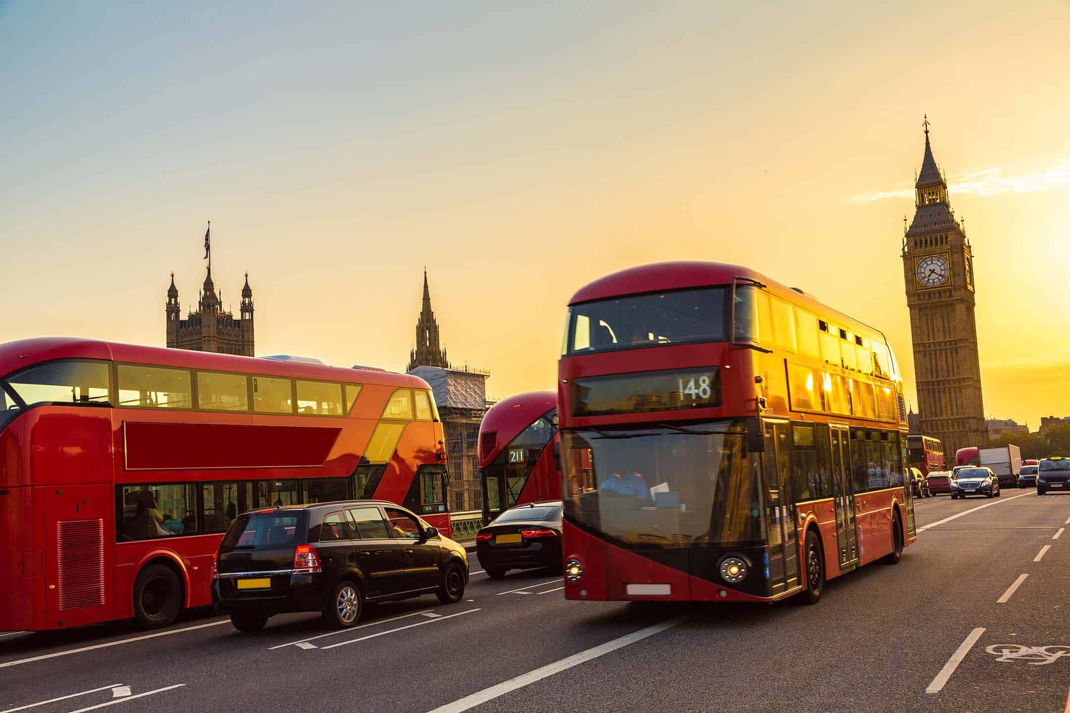 Car Finance In London